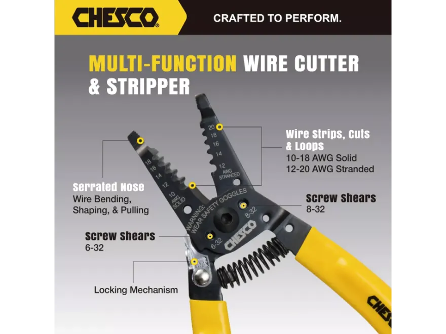 Multi-Function Wire Cutter and Stripper