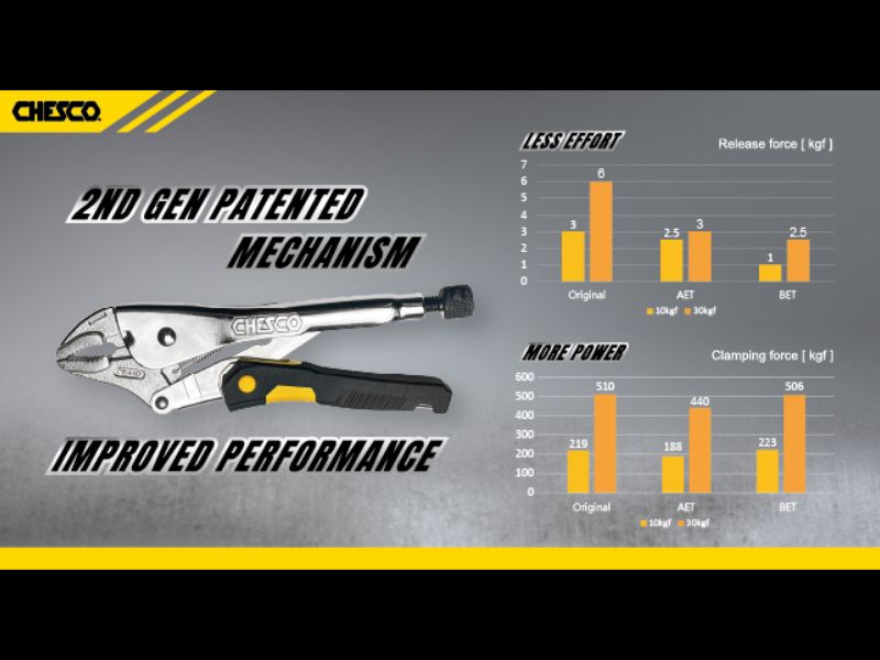 10-inch Cureved jaw Locking Pliers